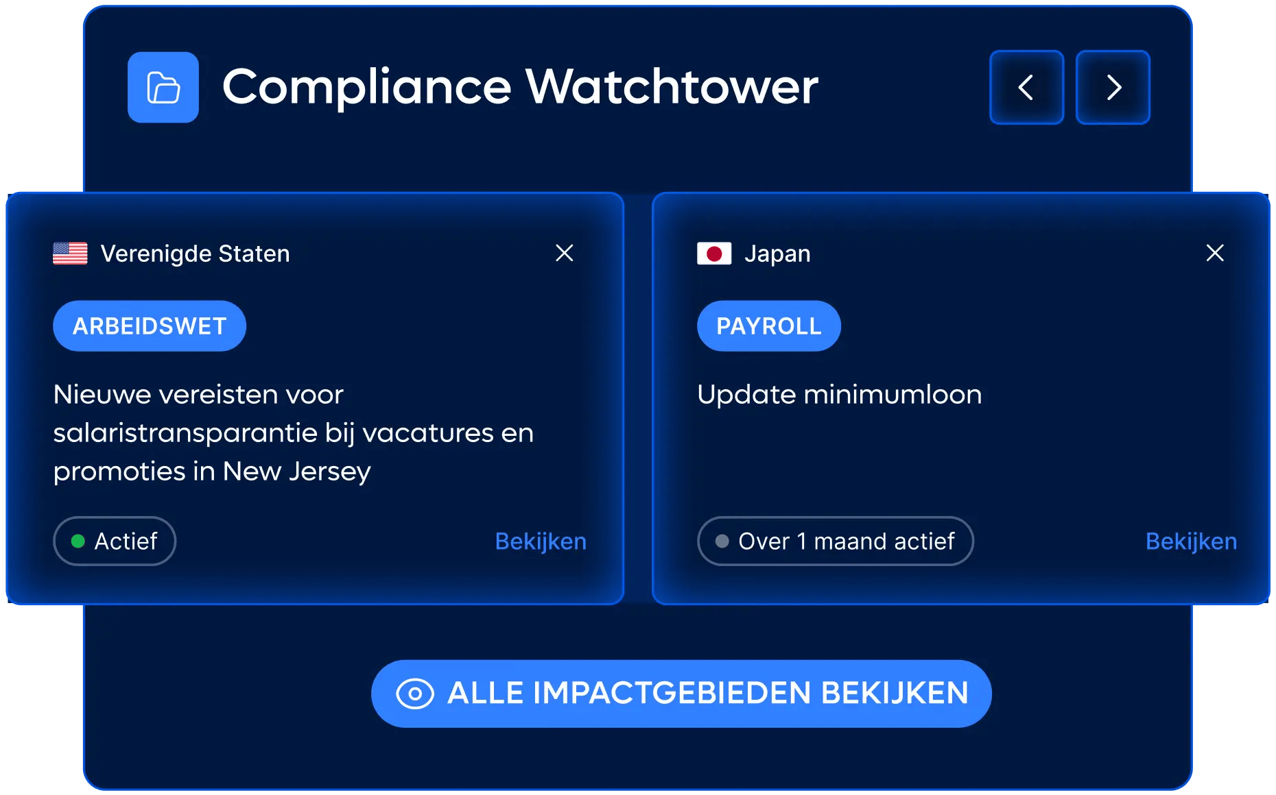 compliance-watchtower-keeps-you-ahead-banner_dutch@2x